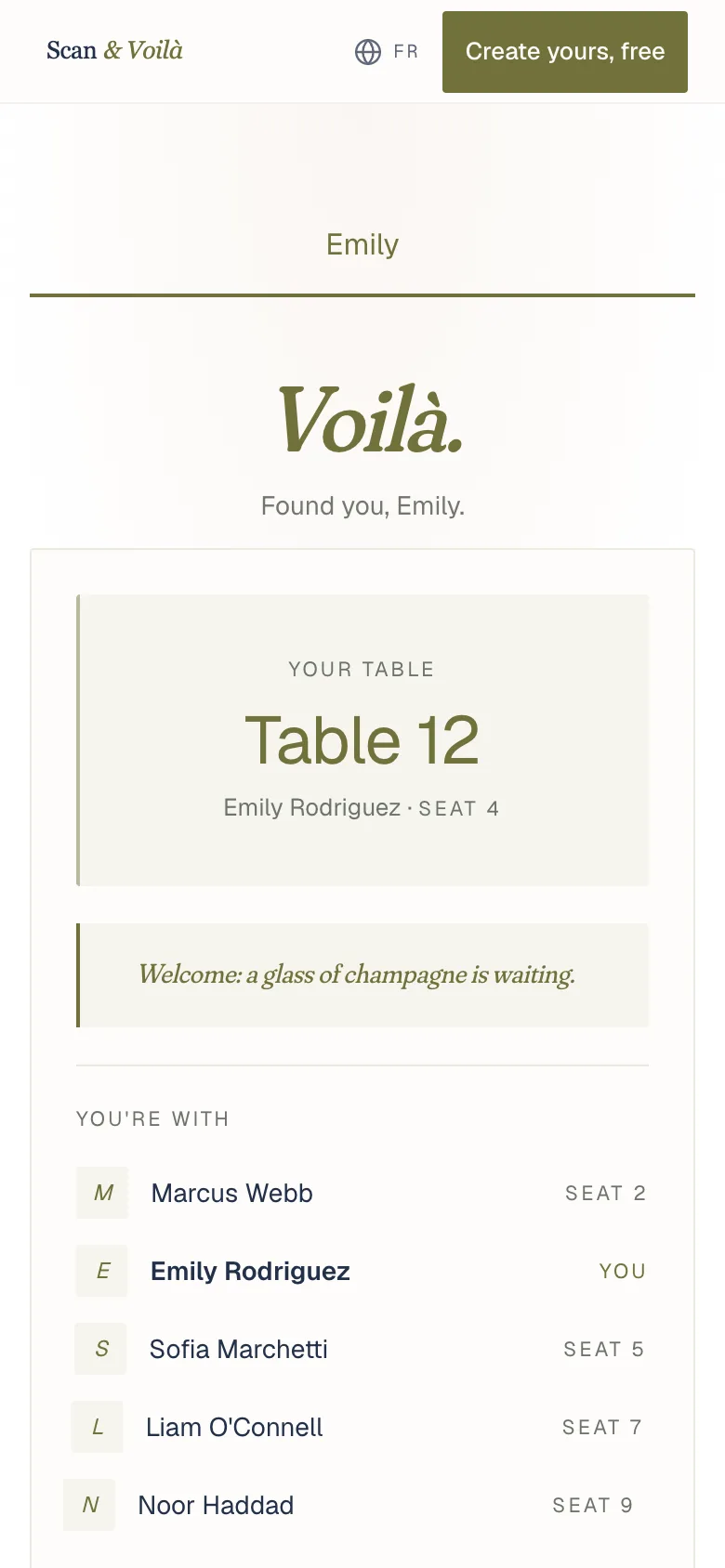 A seat card showing the table number, the seat, and the tablemates